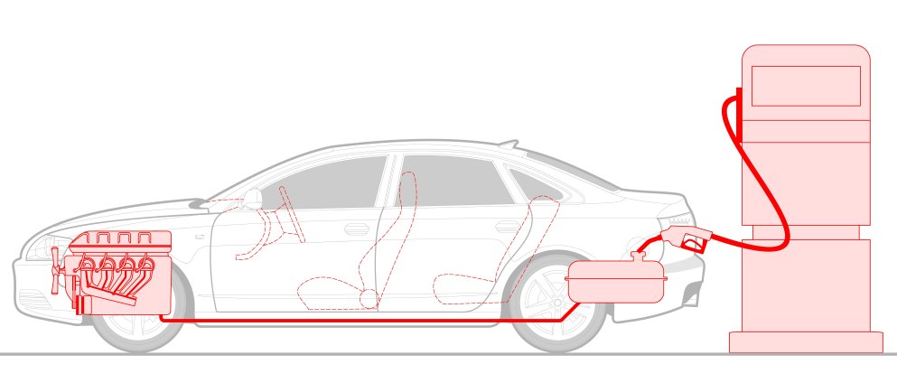werking-brandstofsysteem-auto